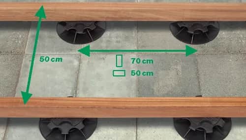 Jaka grubość legarów pod taras? Kluczowe informacje, które musisz znać